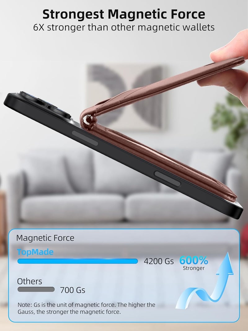 TopMade for MagSafe Wallet, Works with Apple Find My, Magnetic Wallet for iPhone 17/16/15/14/13/12 Series, for iPhone Wallet Stand with Finder Tracker, 6 Card Holder, RFID Blocking, Slim, Dark Brown - Image 3